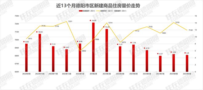 运输服务 第180页