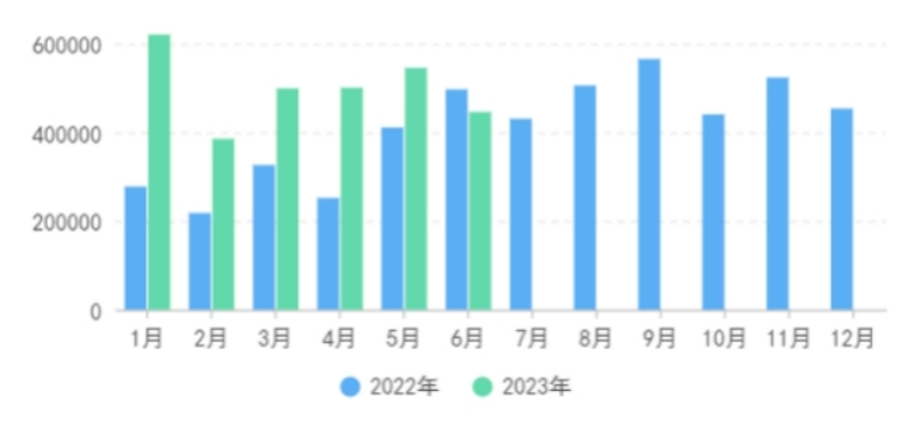 韩国疫情最新分析，7月的现状、挑战与未来展望