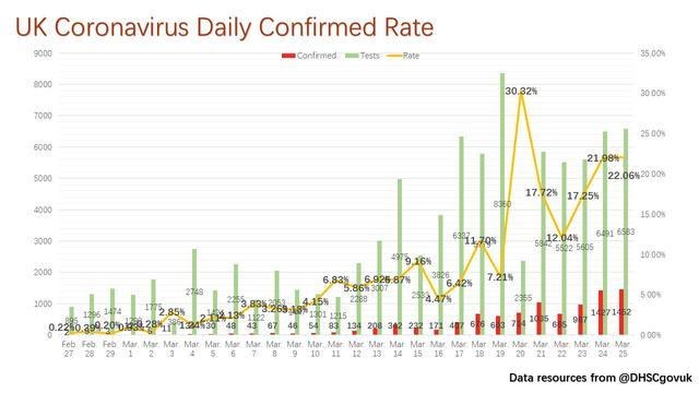 全球与中国疫情最新版图，现状分析与未来展望