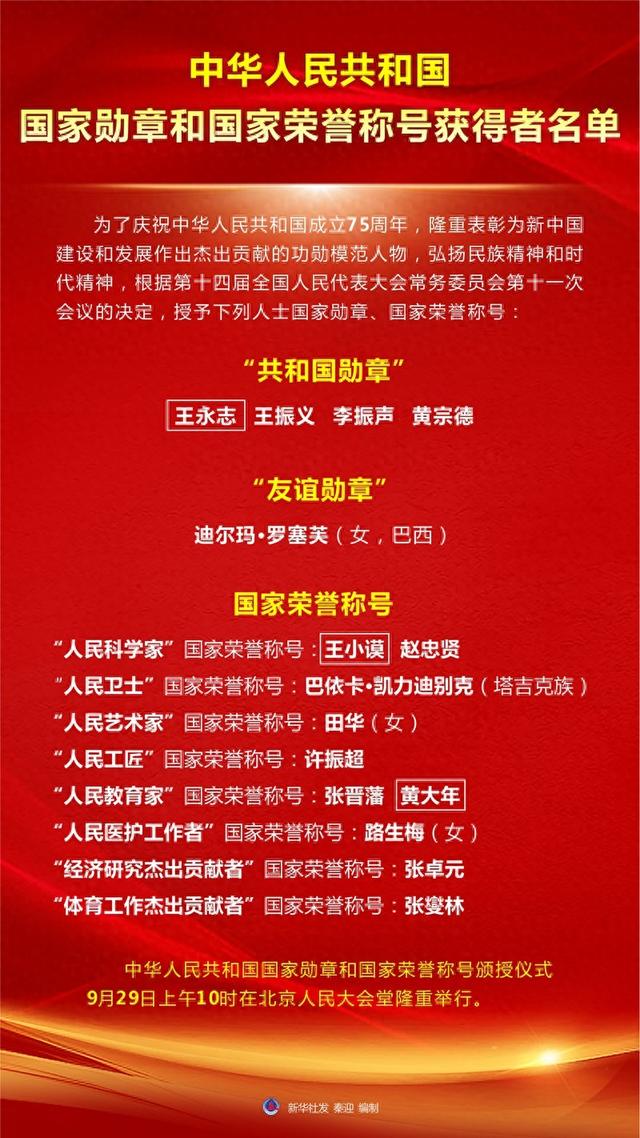 商品车运输 第173页