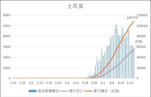 全球新冠疫情最新趋势与应对策略分析
