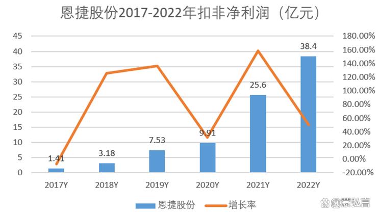 青岛物流公司 第164页