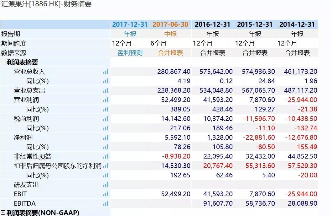 退市股最新动态及股市中的温情故事揭秘