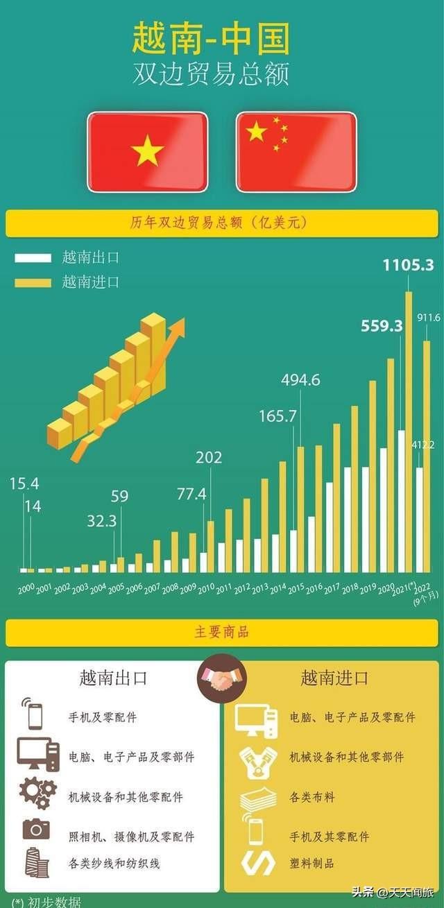 越南回中国的最新动态，趋势、发展与影响深度分析