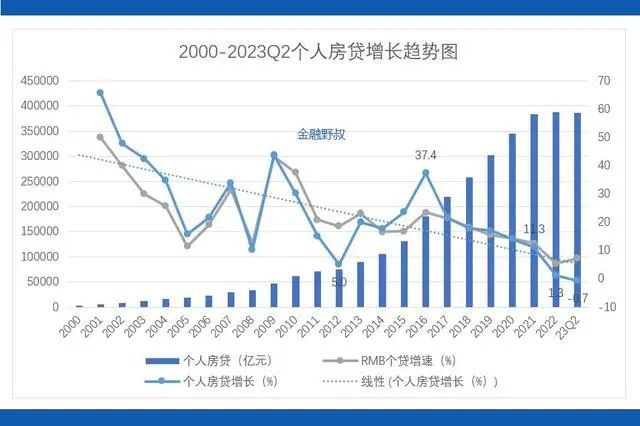 最新银行年化利率揭秘，小巷里的隐秘财富之门