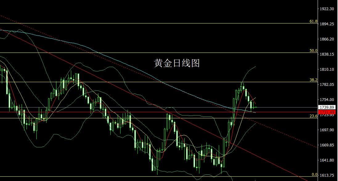 青岛物流公司 第148页