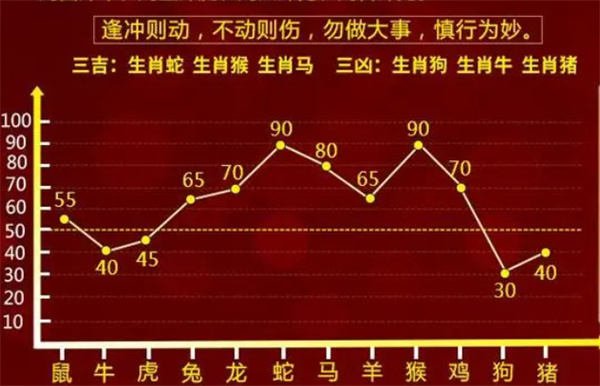 商品车运输 第143页
