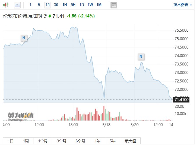 翼城油价最新调整消息深度解析与观点阐述