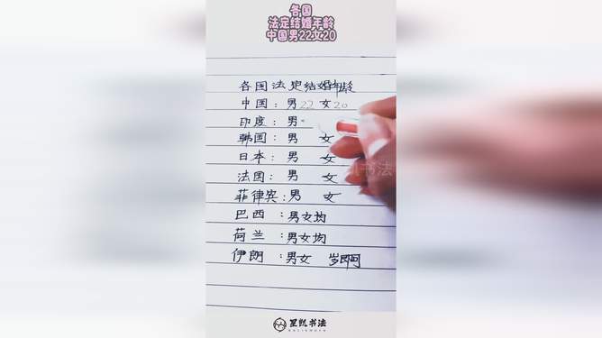 最新法定结婚年龄详解，步骤指南与注意事项