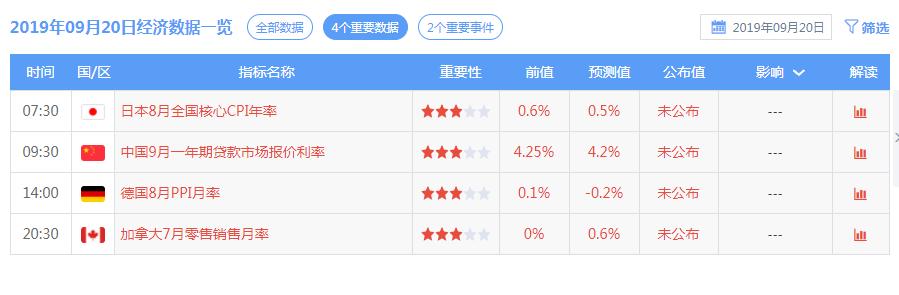 伦敦金最新价格揭秘，小巷深处的黄金行情解密