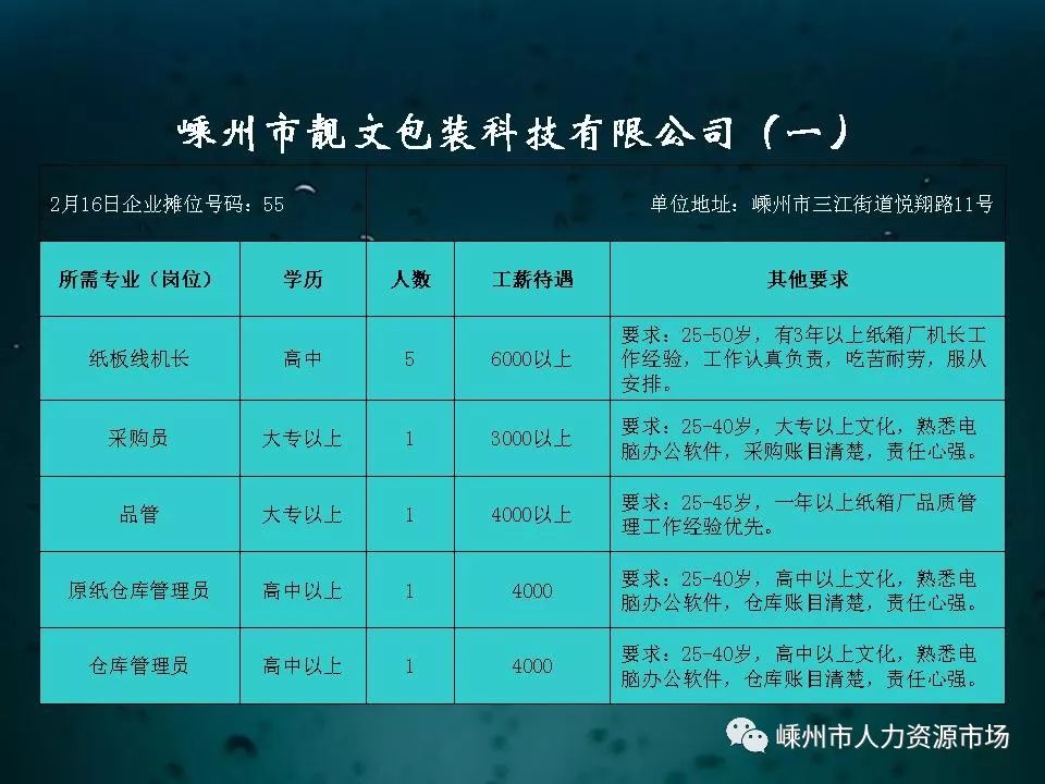 赣县最新招聘信息，学习成长，自信成就未来之旅