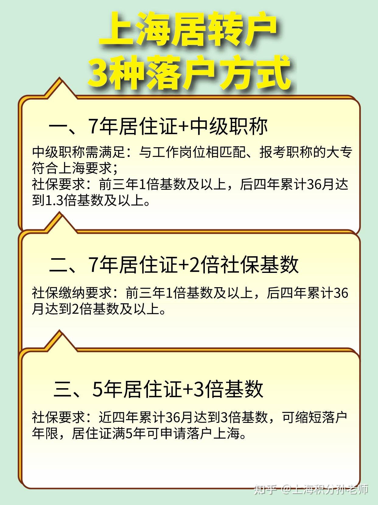 上海居转户最新政策及其巷弄深处的特色小店探秘