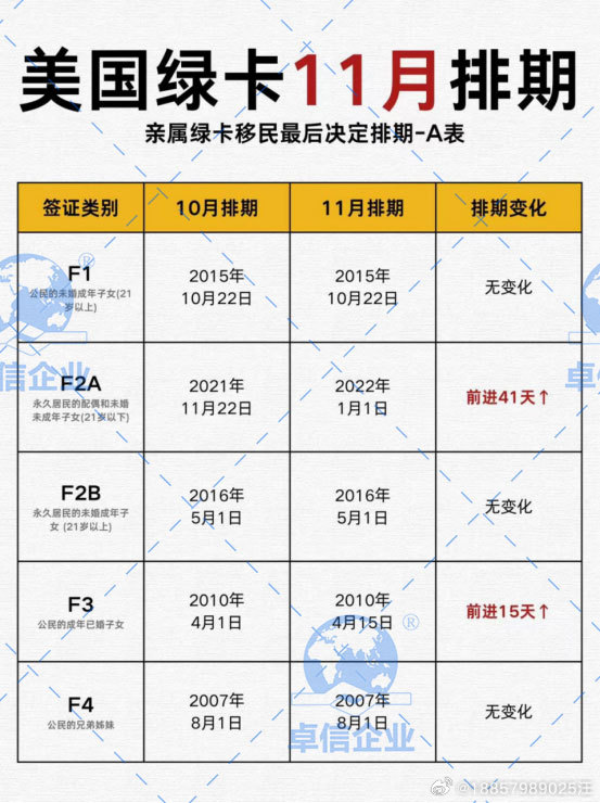 最新绿卡排期与巷弄深处的独特小店探秘之旅