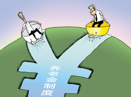 养老金最新动态解析，全面解读最新消息与趋势发展​​