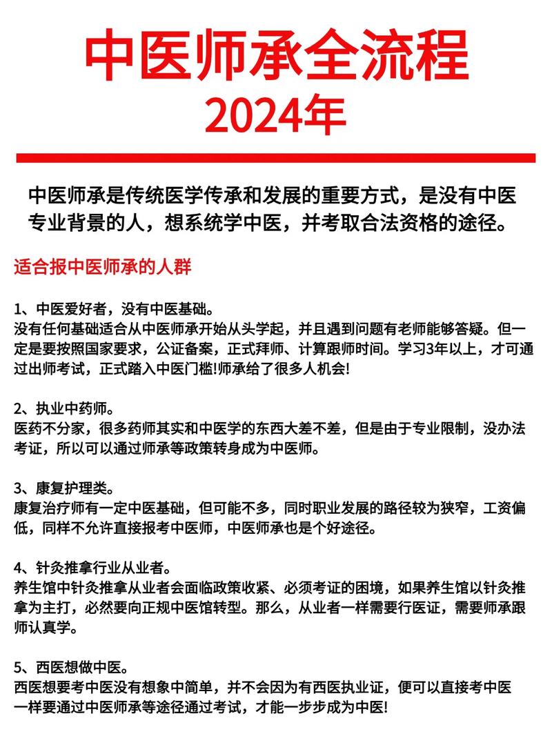 🌟中医师承最新动态与资讯🌟