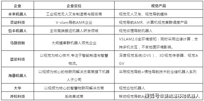CCIE最新发展及其在当代的地位探究