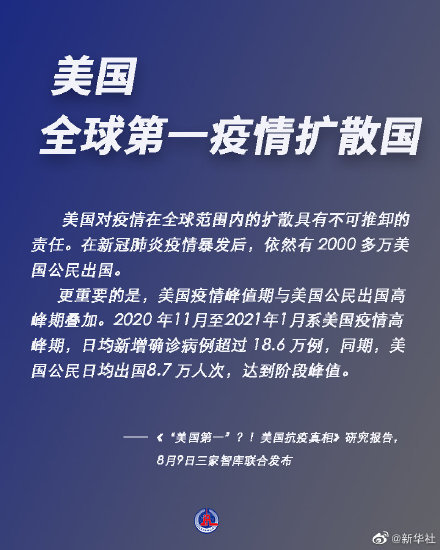 美国最新疫情，时代背景下的挑战与应对策略
