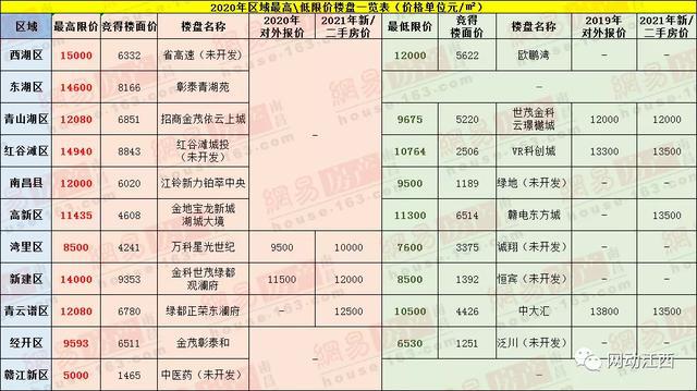 运输服务 第277页