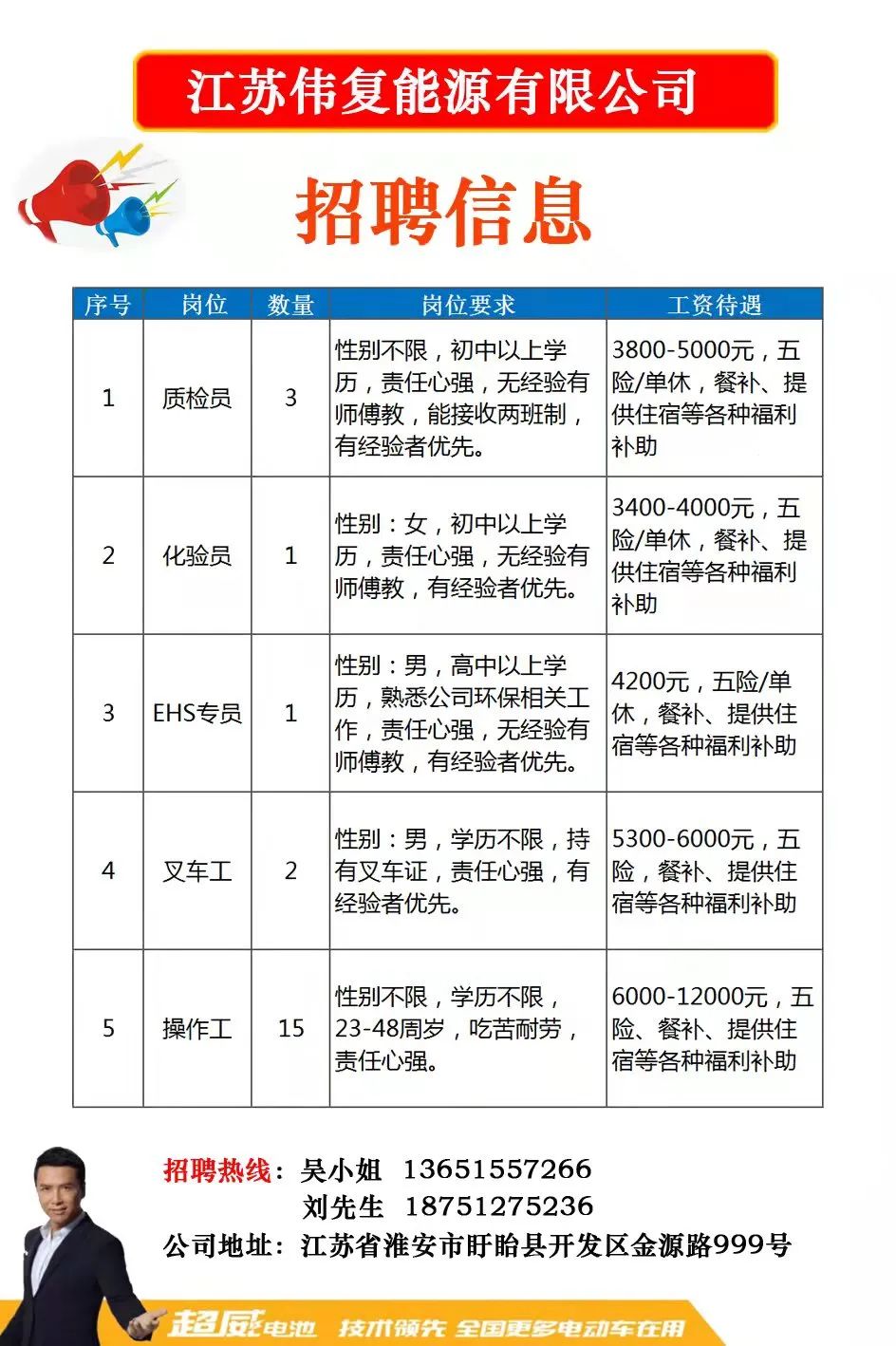 运输服务 第227页