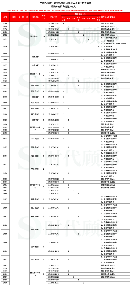 余江最新招聘信息揭秘,小巷中的宝藏职位等你来发掘!